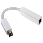 Videokabel - fra Mini DVI til HDMI